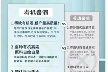 匠王台酒丨不是所有酱酒，都能被称为“有机酱酒”！